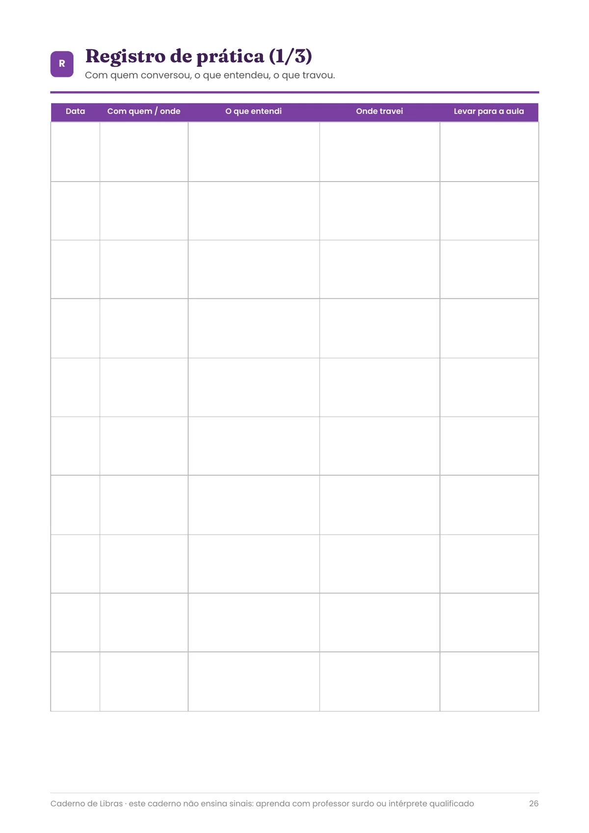Página real do PDF Caderno de Libras: registro de prática